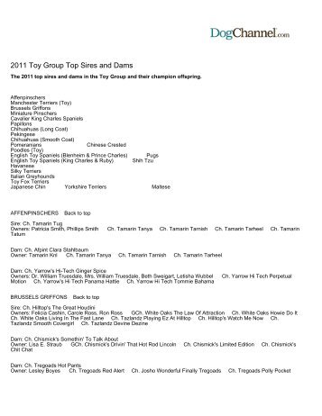 2011 Toy Group Top Sires and Dams - Dog Channel