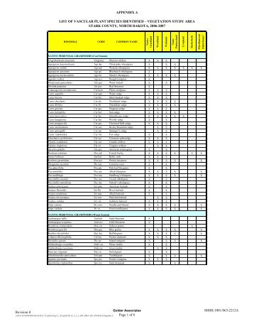 APPENDIX A LIST OF VASCULAR PLANT SPECIES IDENTIFIED ...