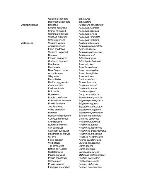 Checklist of Vascular Plants of Oak Lake Field Station