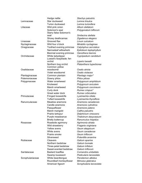 Checklist of Vascular Plants of Oak Lake Field Station