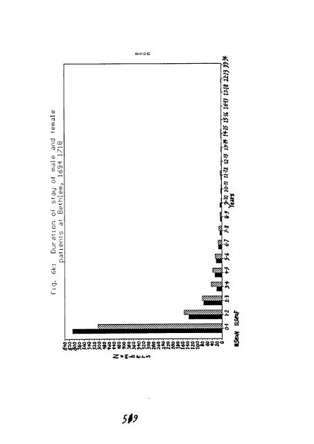 Queen Mary and Westfield College London University PhD Thesis ...