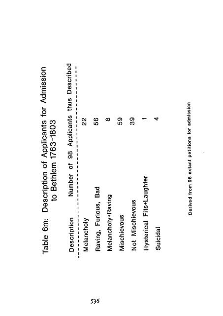 Queen Mary and Westfield College London University PhD Thesis ...