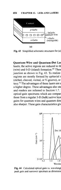 654 CHAPTER 12. LEDs AND