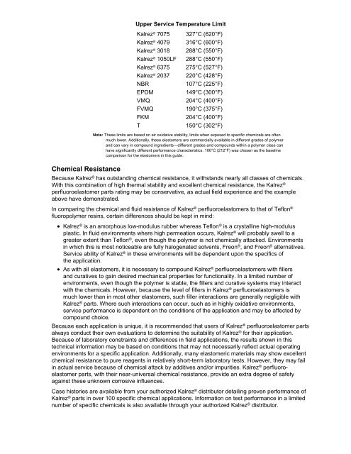 Chemical Resistance - Darcoid Rubber Company