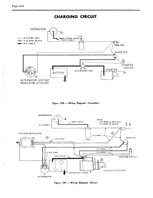 Continental L-Head Overhaul Manual - Igor Chudov