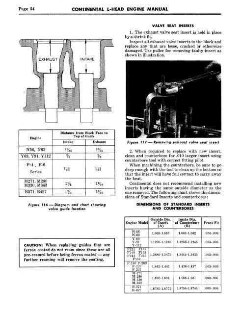 Continental L-Head Overhaul Manual - Igor Chudov