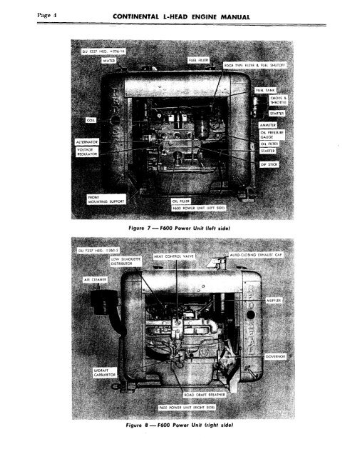 Continental L-Head Overhaul Manual - Igor Chudov