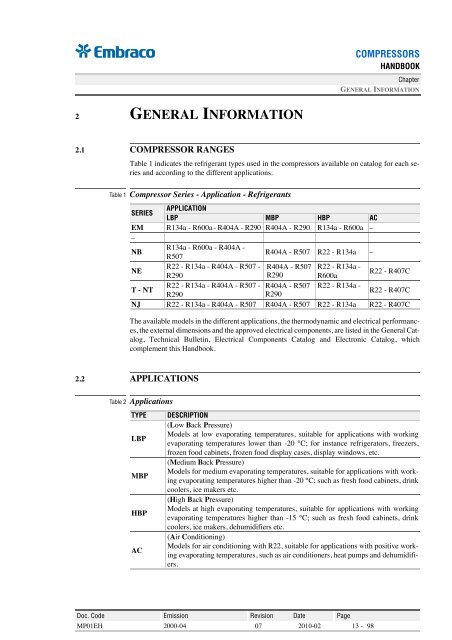 Compressor Handbook - Embraco