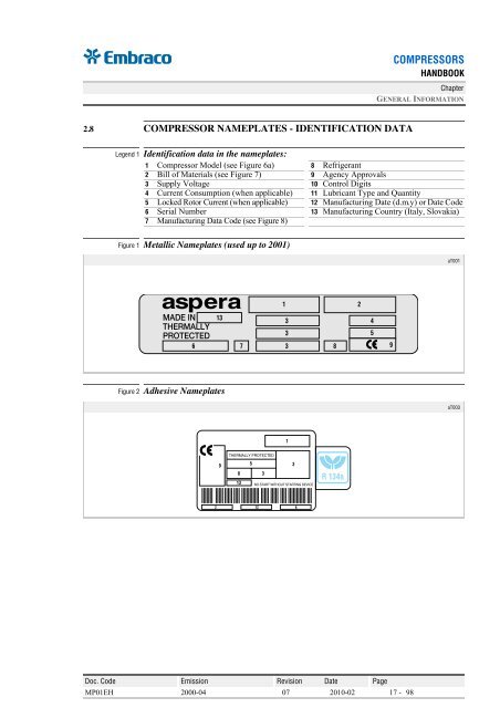 Compressor Handbook - Embraco