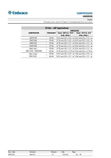 Compressor Handbook - Embraco