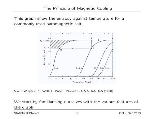 Statistical and Low Temperature Physics - University of Liverpool