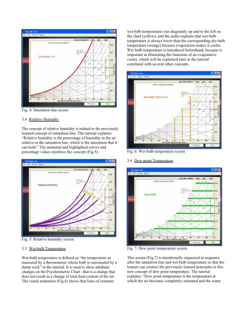 Fig. 4: Saturation line s