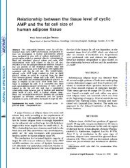 Relationship between the tissue level of cyclic human adipose tissue