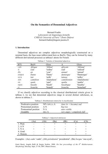 On the Semantics of Denominal Adjectives - Laboratoire de ...