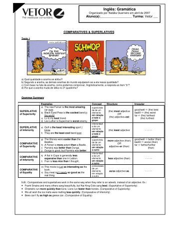 Superlatives & Comparatives