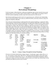 Chapter 2: Derivational Morphology (33–53)