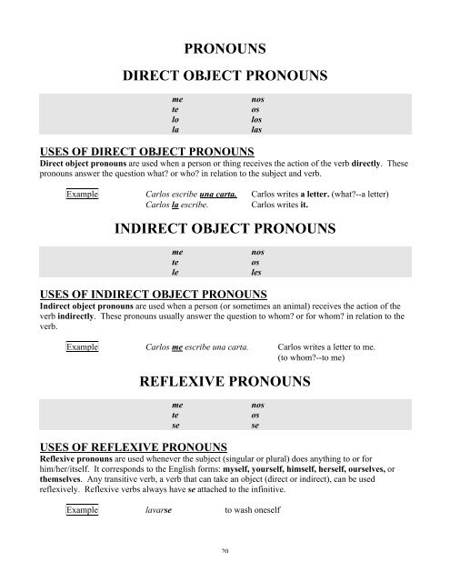 Direct Object Pronouns Spanish Chart