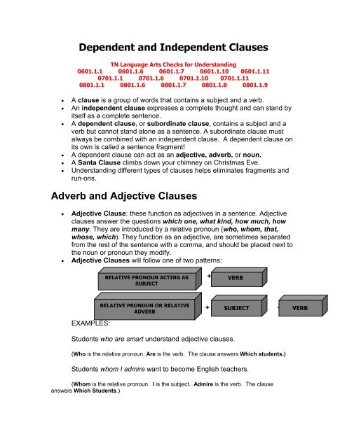 Dependent and Independent Clauses Adverb and Adjective Clauses