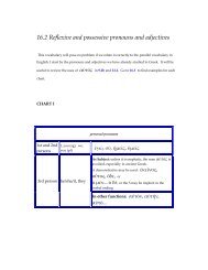 16.2 Reflexive and possessive pronouns and adjectives