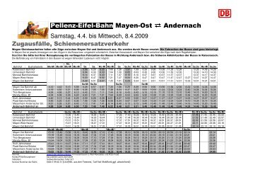 SEV Mayen Ost-KAND 4.-8.4.09 - Zweckverband SPNV-Nord