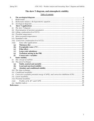 The skew T - log p diagram, and atmospheric stability Table of ...