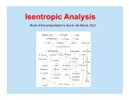Isentropic Analysis