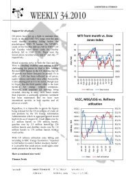 WTI front month vs. Dow Jones Index VLCC, MEG/USG vs. Refinery ...