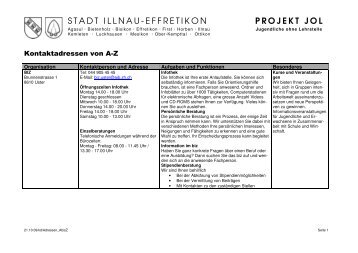 STADT ILLNAU-EFFRETIKON PROJEKT JOL