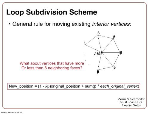 Subdivision Surfaces and Mesh Data Structures