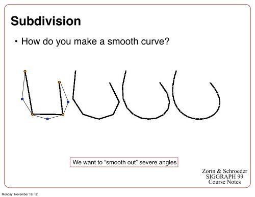 Subdivision Surfaces and Mesh Data Structures