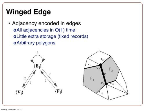 Subdivision Surfaces and Mesh Data Structures