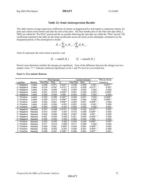 SEC Follow Up Exhibits Part C SEC_OEA_FCIC_001760-2501