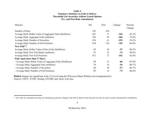 SEC Follow Up Exhibits Part C SEC_OEA_FCIC_001760-2501