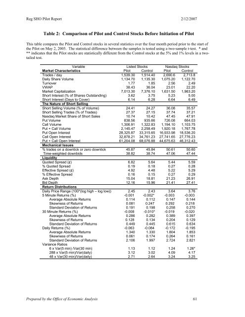 SEC Follow Up Exhibits Part C SEC_OEA_FCIC_001760-2501