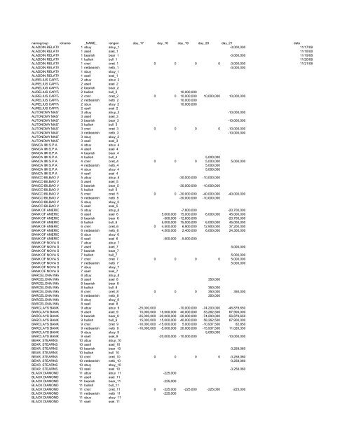 SEC Follow Up Exhibits Part C SEC_OEA_FCIC_001760-2501