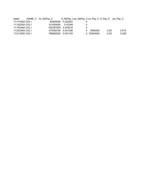 SEC Follow Up Exhibits Part C SEC_OEA_FCIC_001760-2501