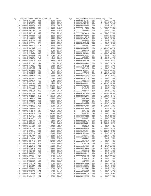 SEC Follow Up Exhibits Part C SEC_OEA_FCIC_001760-2501