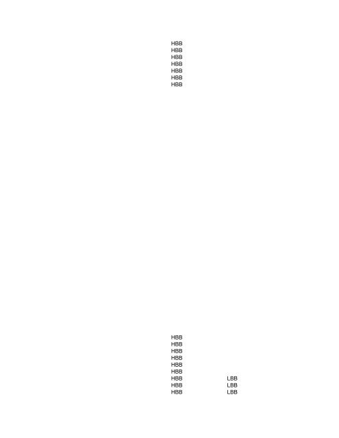 SEC Follow Up Exhibits Part C SEC_OEA_FCIC_001760-2501