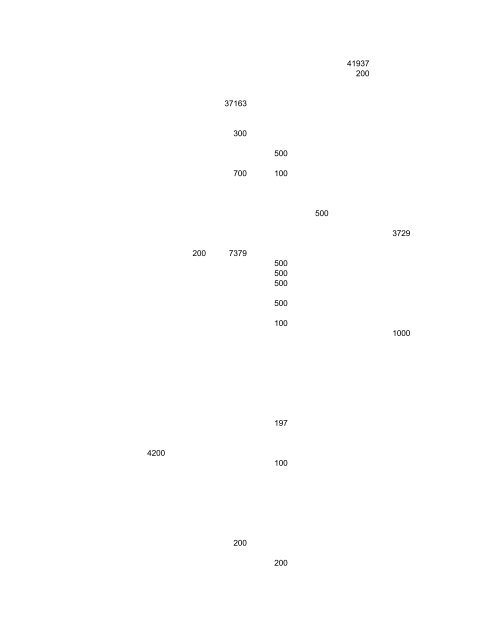 SEC Follow Up Exhibits Part C SEC_OEA_FCIC_001760-2501