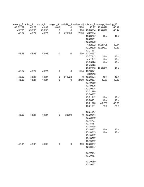 SEC Follow Up Exhibits Part C SEC_OEA_FCIC_001760-2501