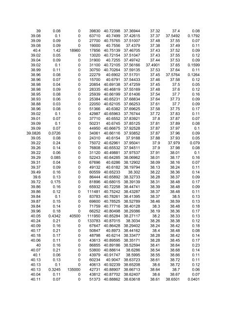 SEC Follow Up Exhibits Part C SEC_OEA_FCIC_001760-2501