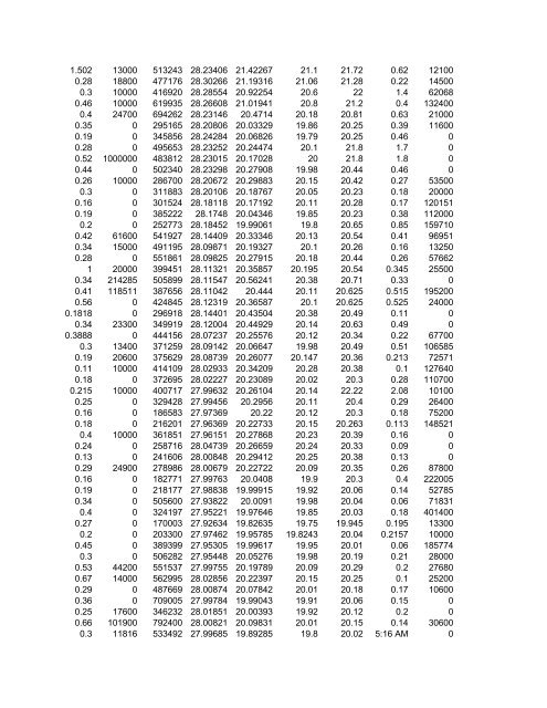 SEC Follow Up Exhibits Part C SEC_OEA_FCIC_001760-2501