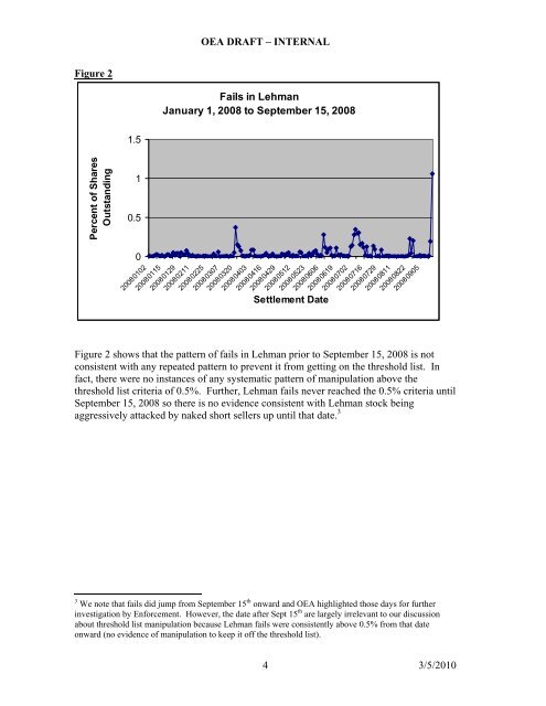 SEC Follow Up Exhibits Part C SEC_OEA_FCIC_001760-2501