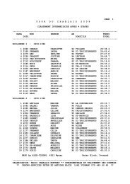 TOURDUCHABLAIS 2 0 0 9 CLASSEMENT ... - Radio Chablais