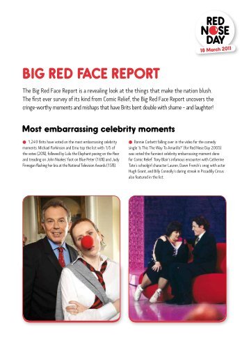 BIG RED FACE REPORT - Comic Relief