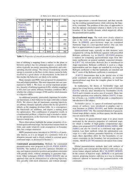 Computing Extremal Quasiconformal Maps - Technion