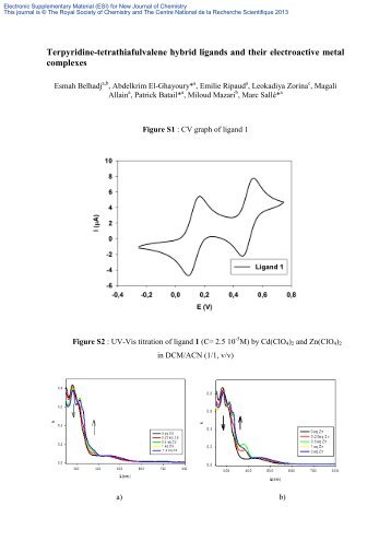 Terpyridine-tetrathiafulvalene hybrid ligands and their electroactive ...