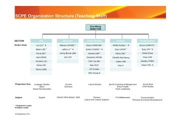 SCPE Organization Structure (Teaching Staff)