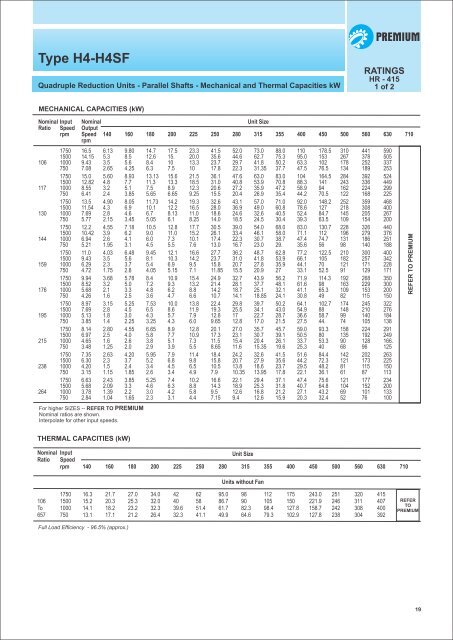 Helical Gear Unit Catalogue - Premium Transmission Limited