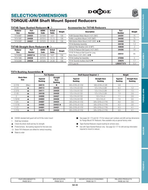 Gearing Reference Guide